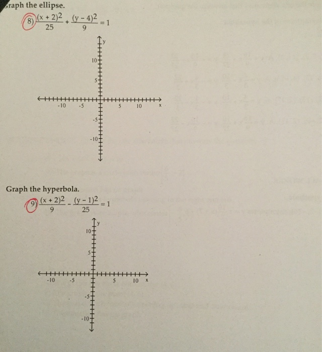 Solved Graph The Ellipse X 2 2 25 Y 4 2 9 1 G Chegg Com