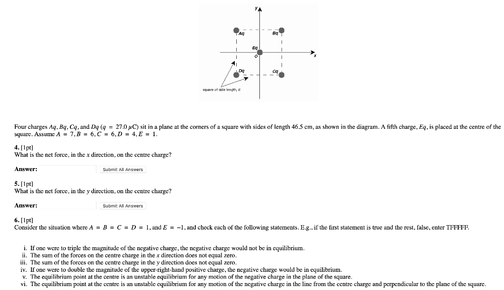 Solved Aq Bq Eq Dg Cq Quare Ot Side Length C Four Charge Chegg Com