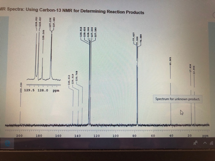 Outside the NMR room at a research facility : r/ScarySigns