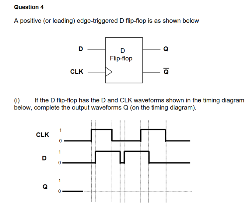 Solved Question 4 A Positive Or Leading Edge Triggered Chegg Com