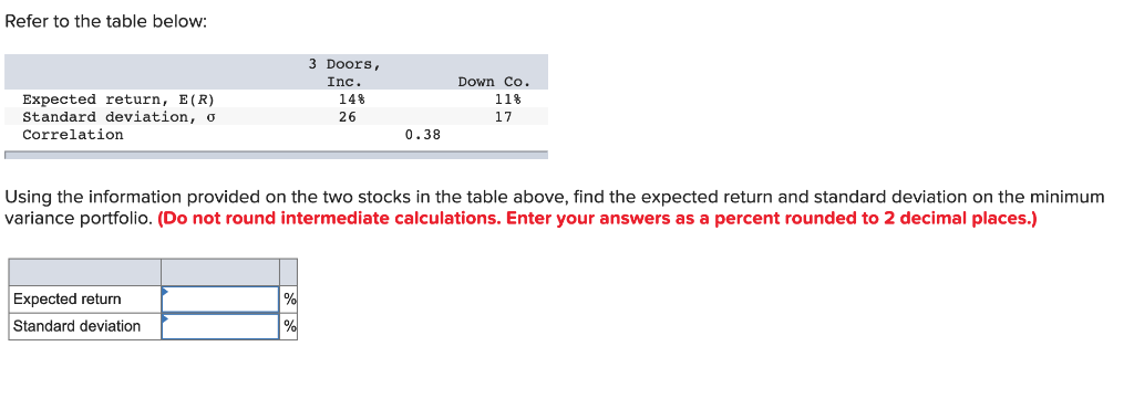 Solved Refer To The Table Below 3 Doors Inc 14 26 Dow Chegg Com