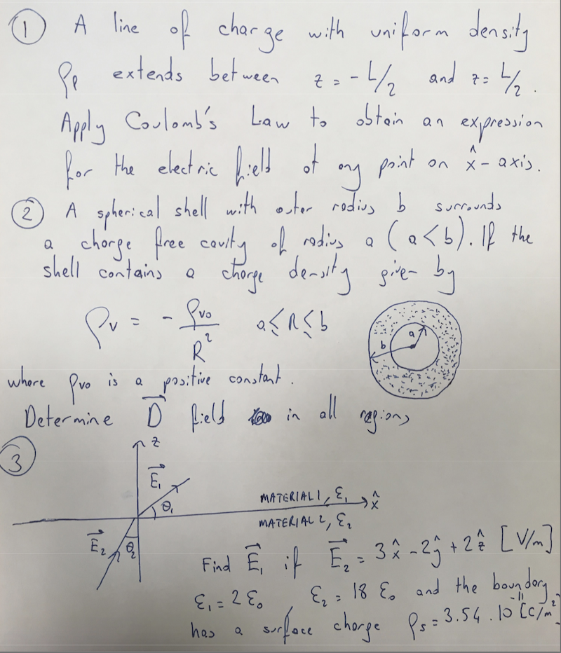 Solved A Line Of Charge With Uniform Density Rl Extends B Chegg Com