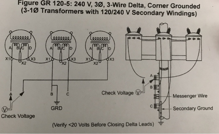 Knowledge Flashcards Chegg Com