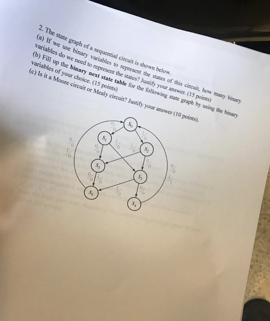 2. The state graph of asequeiao represent the ssin the (a) If we use binary variables the states variables do we need to repr