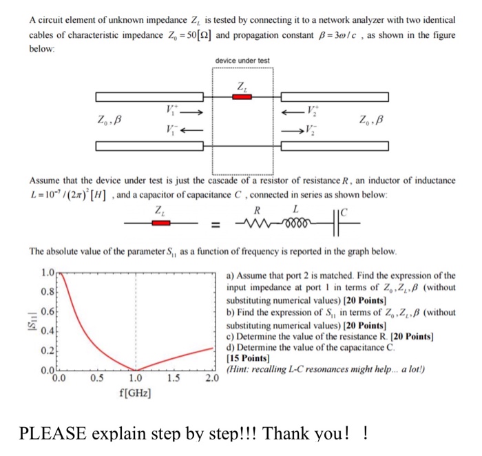 Solved A Circuit Element Of Unknown Impedance Z Is Tested Chegg Com