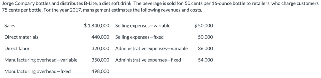 Jorge Company bottles and distributes B-Lite, a diet soft drink. The beverage is sold for 50 cents per 16-ounce bottle to retailers, who charge customers 75 cents per bottle. For the year 2017, management estimates the following revenues and costs. 1,840,000 Selling expenses-variable $50,000 Sales Direct materials Direct labor Manufacturing overhead-variable Manufacturing overhead-fixed 440,000 Selling expenses-fixed 20,000 Administrative expenses-variable 36,000 350,000 498,000 50,000 Administrative expenses-fixed 54,000