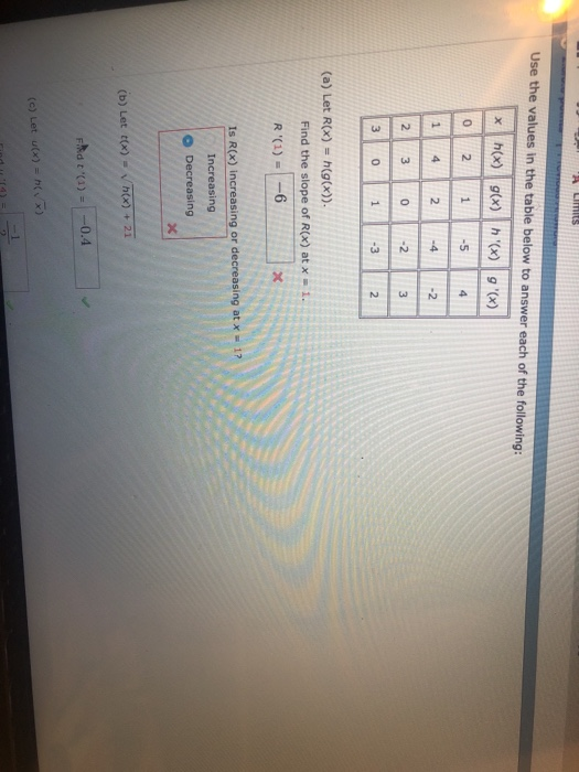 Solved Use The Values In The Table Below To Answer Each O Chegg Com