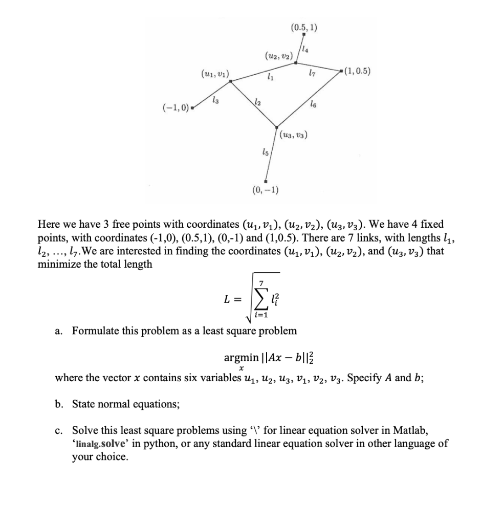 (u2, v2) (ui,vı) 17 l6 1,0)s (u3, vs) l5 Here we have 3 free points with coordinates (υι, νι), (u2, V2), (u3, V3). We have 4