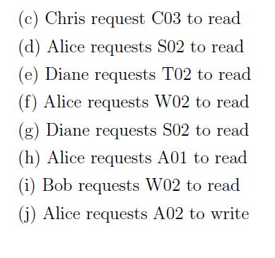 (c) Chris request C03 to read (d) Alice requests S02 to read (e) Diane requests T02 to read (f) Alice requests W02 to read (g