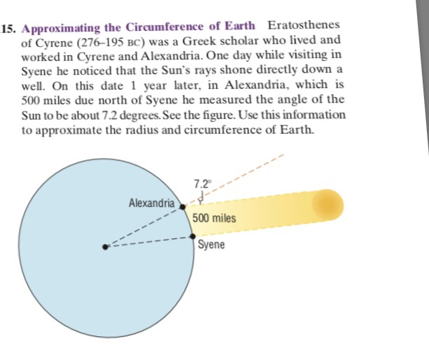 TIL that Eratosthenes, a Greek mathematician and astronomer (276 BC),  measured of Earth's circumference by using the shadow angles from the sun  in two locations. He calculated it was 39,375 km, which