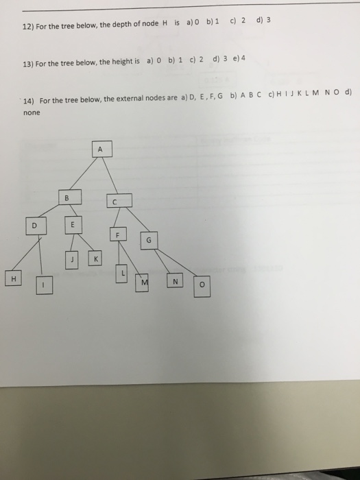 12) For the tree below, the depth of node H is a)o b)1 c)2 d) 3 13) For the tree below, the height is a) o b) 1 c)2 d) 3 e)4 14) For the tree below, the external nodes are a) D, E,F,G b) A BC c)HIJKLMN O d) none 0