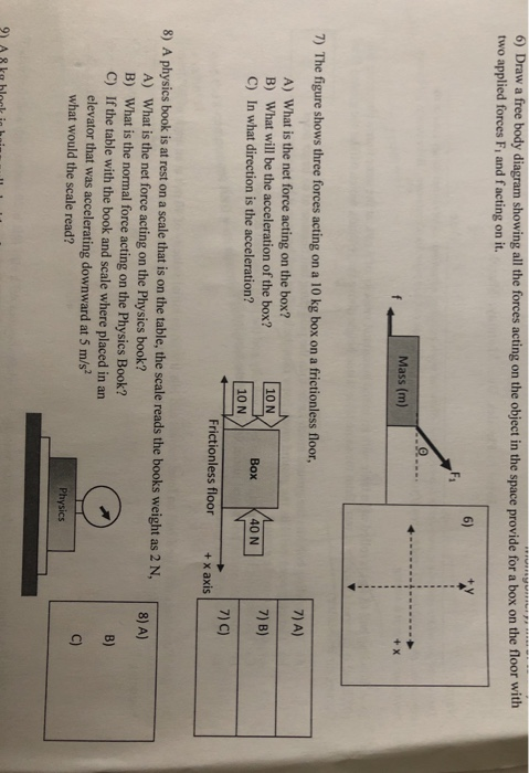 Solved Draw the force diagram and show all the forces and