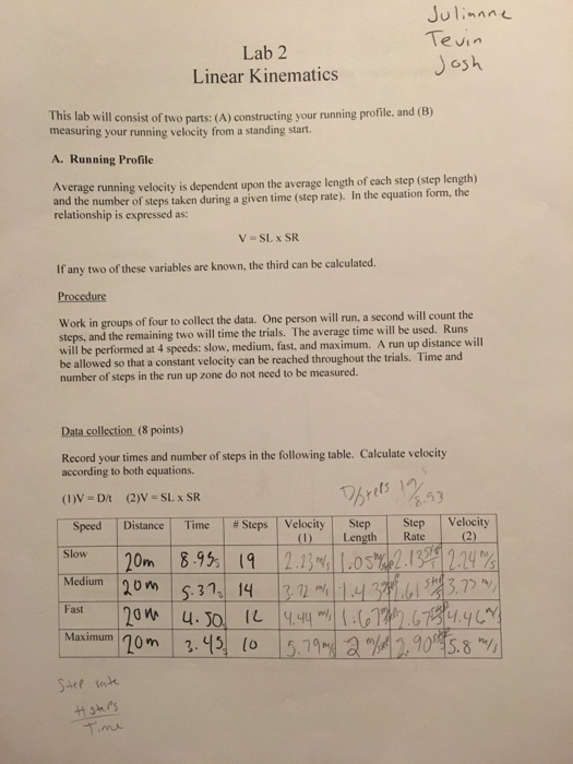 running lab velocity