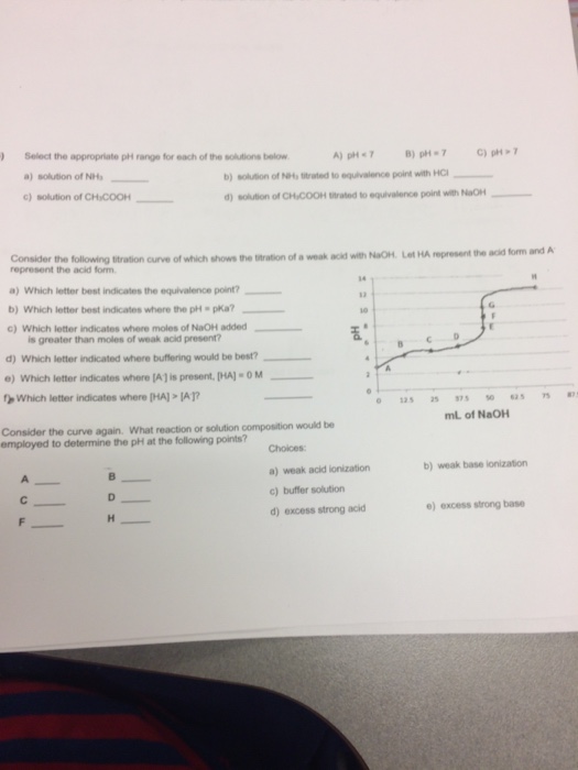 Select the appropriate pH rango for each of the soMior a) solution of NHs c) solution of CH COOH below b) SokAon onee, utrated to omavalence point with Ha- d) solution of CHCOOH trated to equlvalence point with NaOH following titration curve of which shows the titration of a weak ackd with NaOH. Let HA represent the acid form and A Consider the following ?tration curve or represent the acid fom a) Which letter best indicates the equivalence point? b) Which letter best indicates where the pH pKa? C) Which letter indicates where moles of NaOH added 13 

<div class=