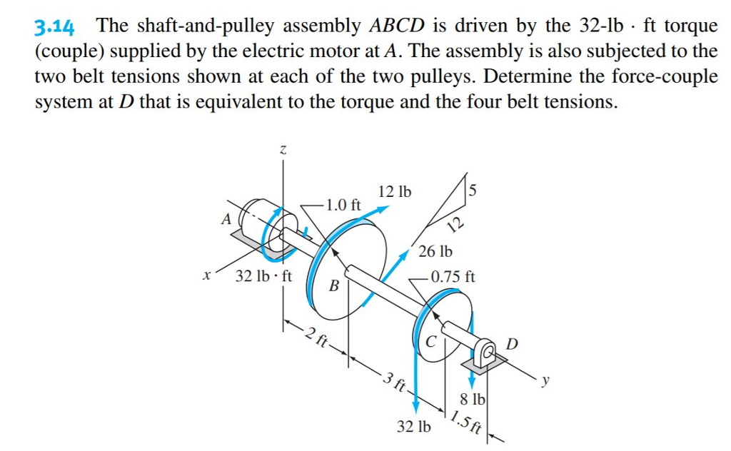 3.14 the shaft-and-pulley assembly abcd is driven by the 32-lb ft torque (couple) supplied by the electric motor at a. the assembly is also subjected to the two belt tensions shown at each of the two pulleys. determine the force-couple system at d that is equivalent to the torque and the four belt tensions. 12 lb 1.0 ft 26 lb 0.75 ft 3 8 lb 32 lb s