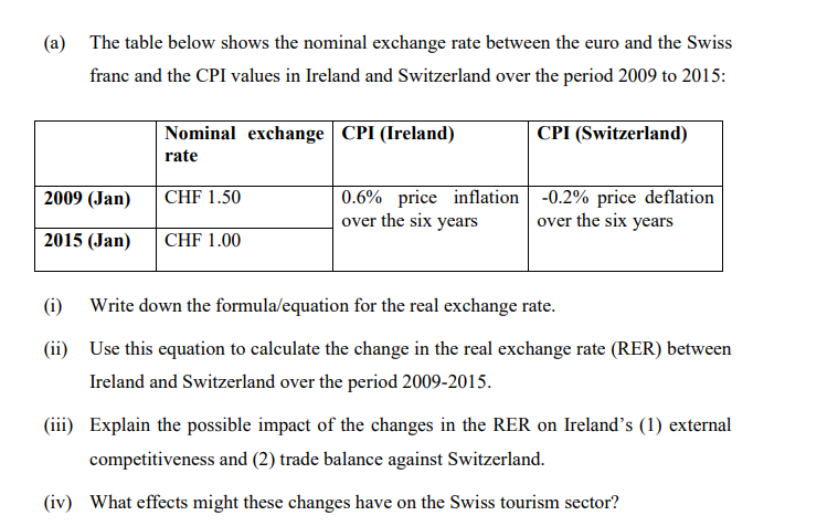 Solved The Table Below Shows The Nominal Exchange Rate Be