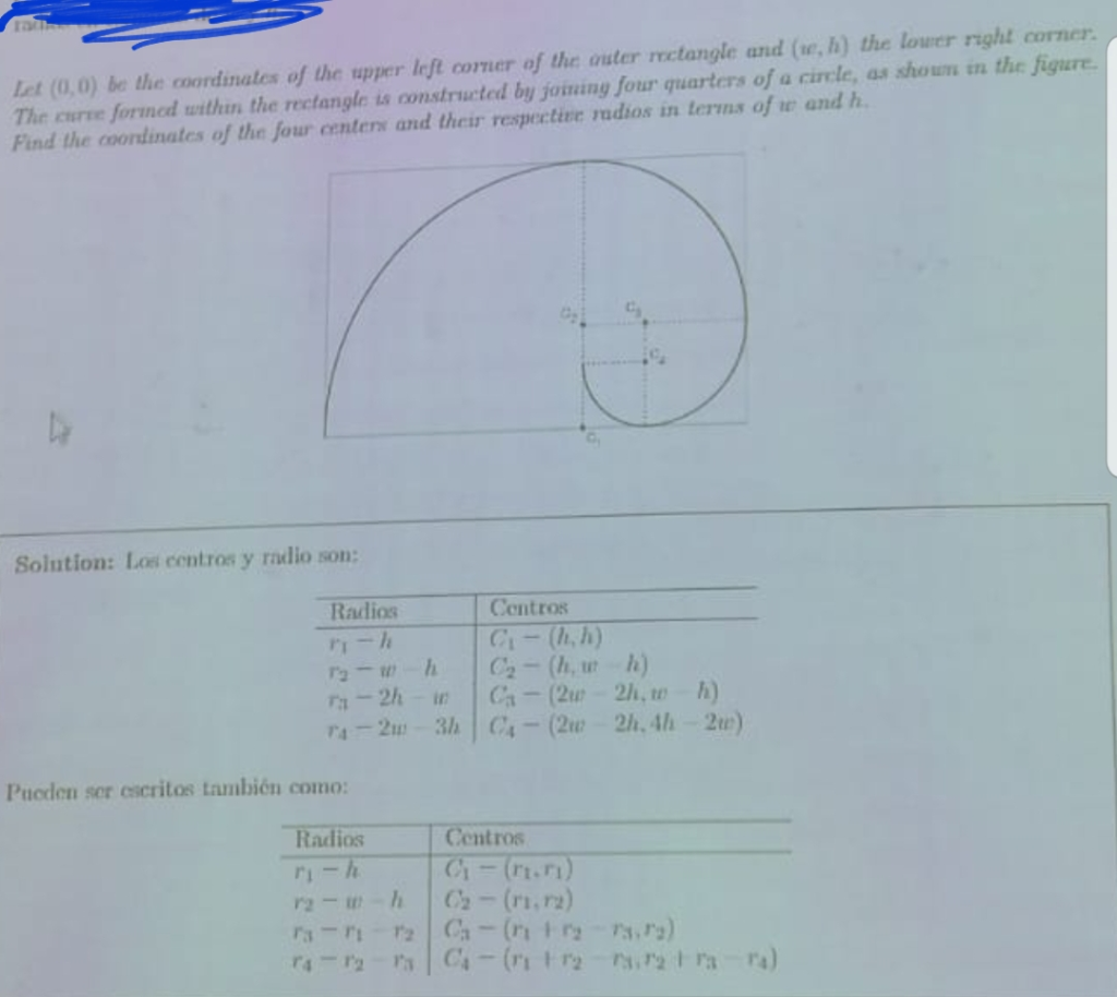 Let (0,0) be the coordmates of the upper left corner of the outer etangle and (w, h) the lower right corner The cirre fonned