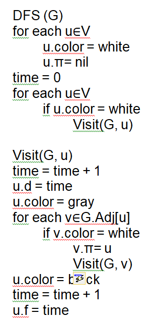 DFS (G) for each υΕν u.color- white time0 for each ueV f u.color white Visit(G, u) Visit (G, u) time- time + 1 u.d time u. co