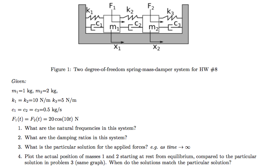 Figure 1: Two degree-of-freedom spring-mass-damper system for HW #8 Given: mi-1 kg, m2-2 kg, ki-k2-10 N/m k3-5 N/m C2C3 0.5 k