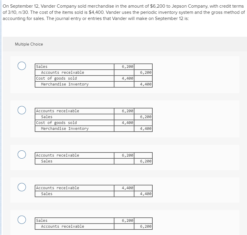 Solved On September 12 Vander Company Sold Merchandise In Chegg Com
