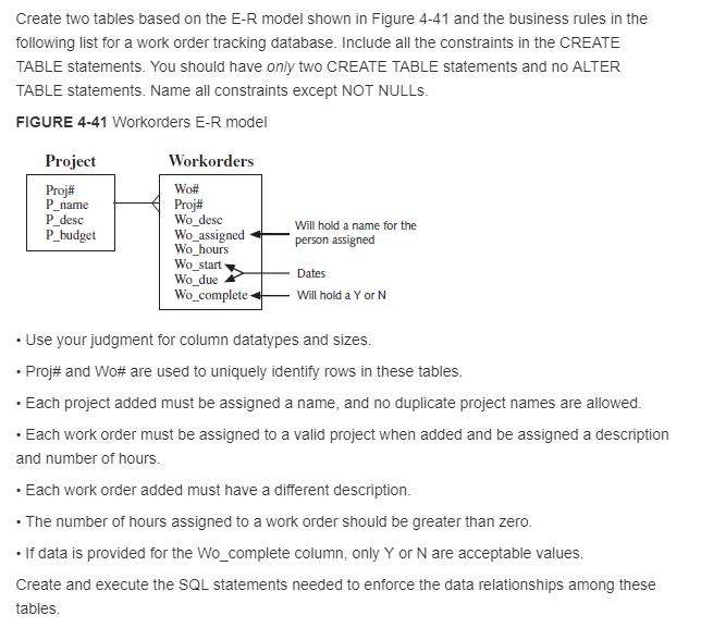 Create two tables based on the E-R model shown in Figure 4-41 and the business rules in the following list for a work order t