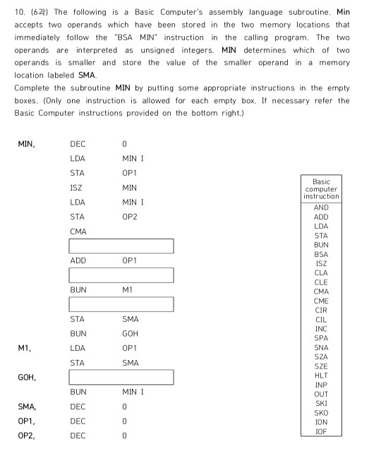 10. (6) The following is a Basic Computers assembly language subroutine. Min accepts two operands which have been stored in