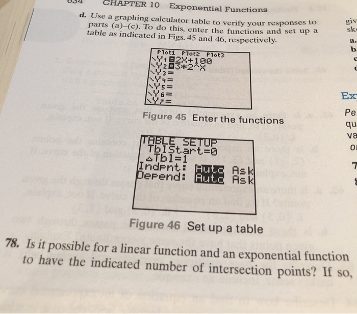 Solved 77 In This Exercise You Will Compare The Linear F Chegg Com