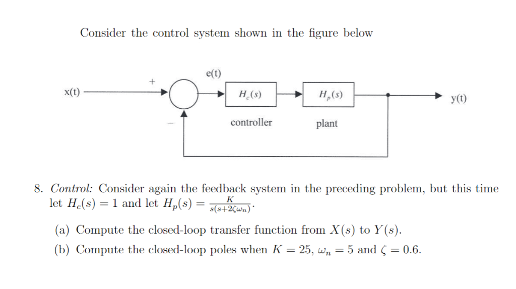 Solved Consider The Control System Shown In The Figure Be Chegg Com