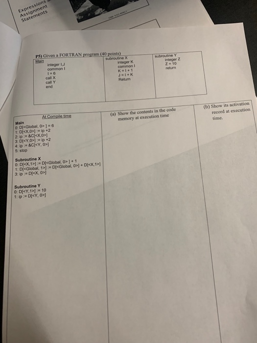 sions State P5) Given a FORTRAN program (40 points) Main integer I,J nteger K common integer Z Z 10 common I call X call Y en