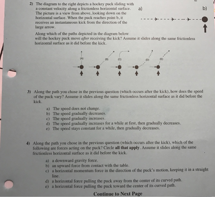 2) The diagram to the right depicts a hockey puck