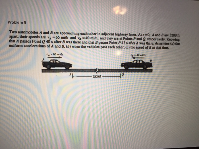 Solved Problem 5 Two Automobiles A And B Are Approaching Chegg Com