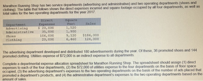 Marathon running shop has two service departments (advertising and administrative) and two operating departments (shoes and clothing) the table that follows shows the direct expenses incurred and square footage occupied by all four departments, as well as total sales for the two operating departments for the year 2017 direct expensos s 20,000 square feet 1,520 1,900 rtment sale advertising administrative 35,000 shoes clothing 20,0006,160124,000 the advertising department developed and distributed 180 advertisements during the year. of these, 36 promoted shoes and 144 promoted clothing. utilitios expense of $72,000 is an indirect oxpense to all departments complete a departmental expense allocation spreadsheet for marathon running shop. the spreadsheet should assign (1) direct expenses to each of the four departments, (2) the $72,000 of utilities expense to the four departments on the basis of floor space occupied, (3) the advertising departments expenses to the two operating departments on the basis of the number of ads placed that promoted a departments products, and (4) the administrative departments expenses to the two operating departments based on the amount of sales.