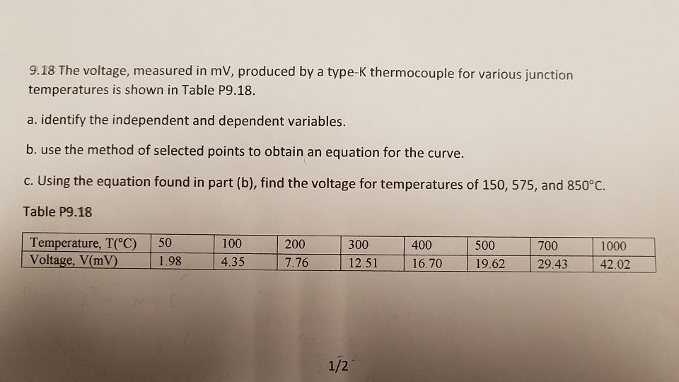 Solved: Voltage, In ... The 9.18 Measured Ty By A Produced MV,