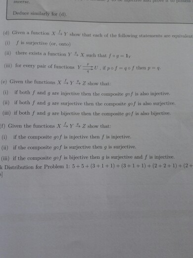 Solved Incerse Deduce Similarly For D D Given A Funct Chegg Com