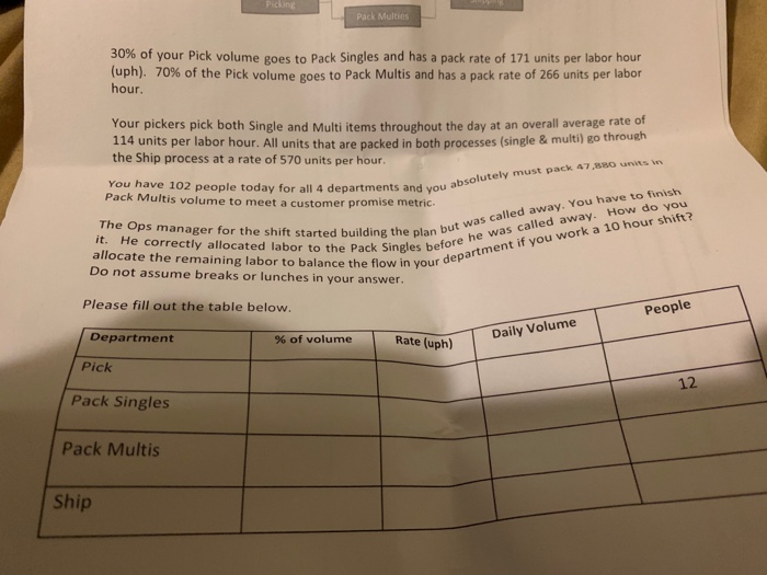 Solved Math Flow You Have An Upstream Picking Department Chegg Com
