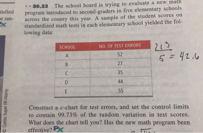 A New Math S6 23 The School Board Is Trying To Chegg Com