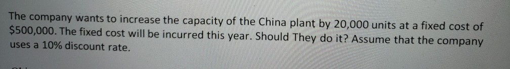 0,000 units at a fixed cost of The company wants to increase the capacity of the China plant by2 $500,000. The fixed cost wil