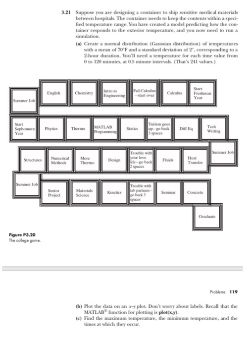 Solved 3 17 The Vector G 68 83 61 70 75 82 57 5 76 Chegg Com