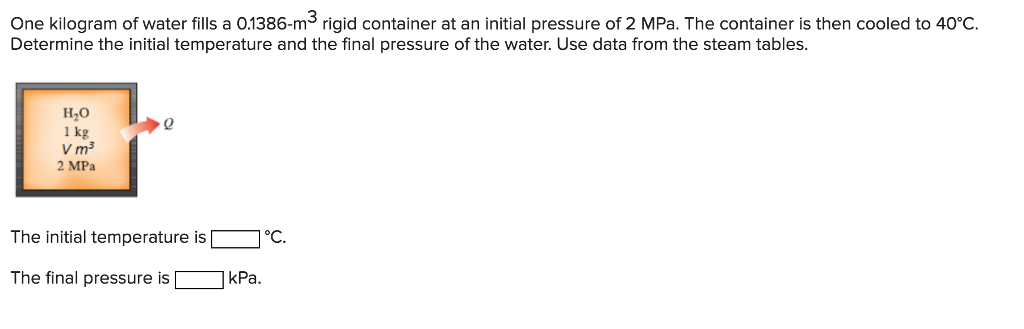 solved-one-kilogram-of-water-fills-a-0-1386-m3-rigid-cont-chegg