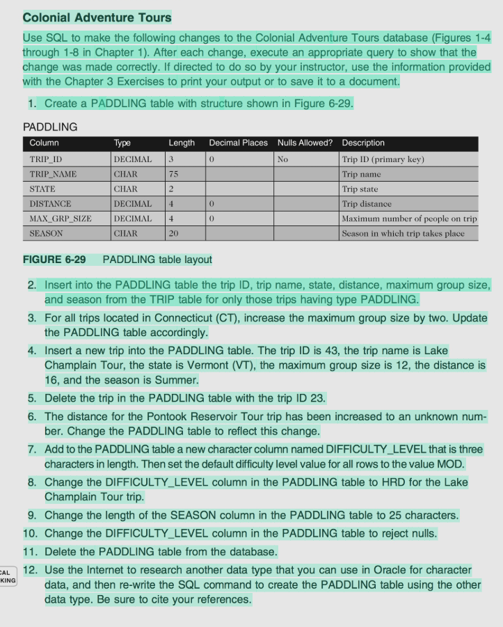 Colonial Adventure Tours Use SQL to make the following changes to the Colonial Adventure Tours database (Figures 1-4 through