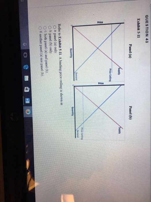 Solved A Binding Price Ceiling Is Shown In Panel A Only