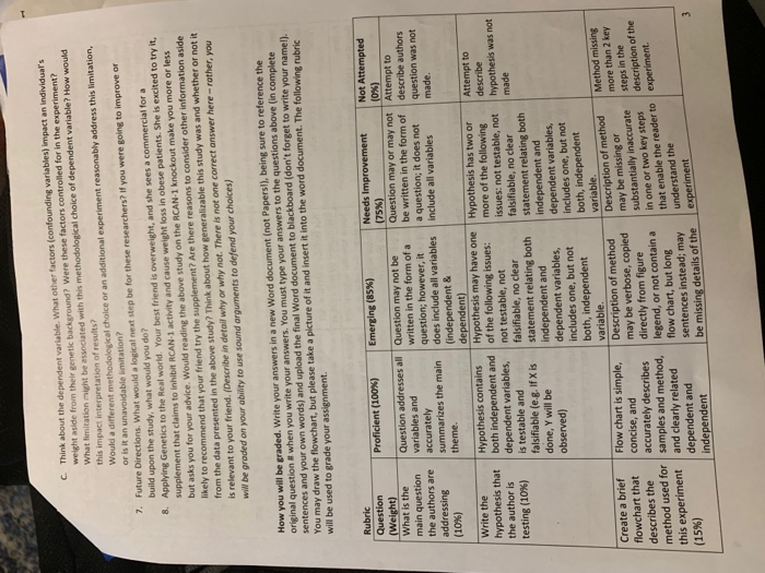 C Think About The Dependent Variable What Other Chegg Com