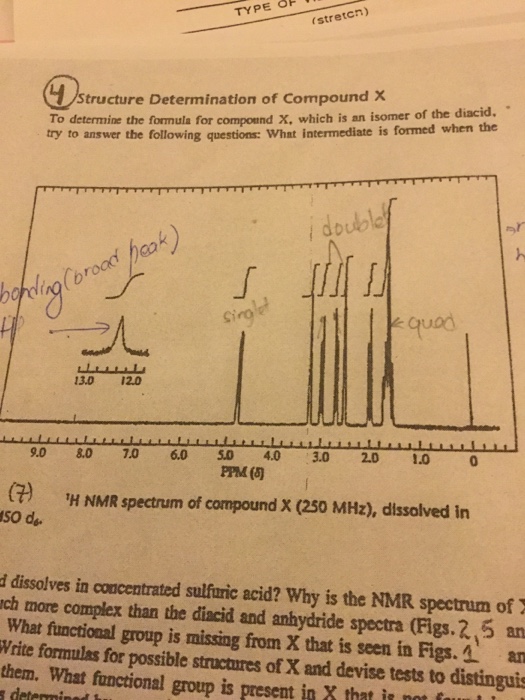 Devising Spectrum Of Tests For >> Gf Type Stretcn H Structure Determination Of Com Chegg Com Devising Spectrum Of Tests For >> Gf Type Stretcn H Structure Determination Of Com Chegg Com