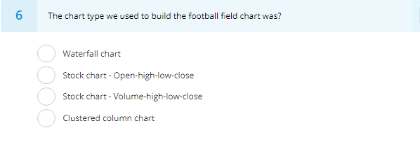 Football Field Chart