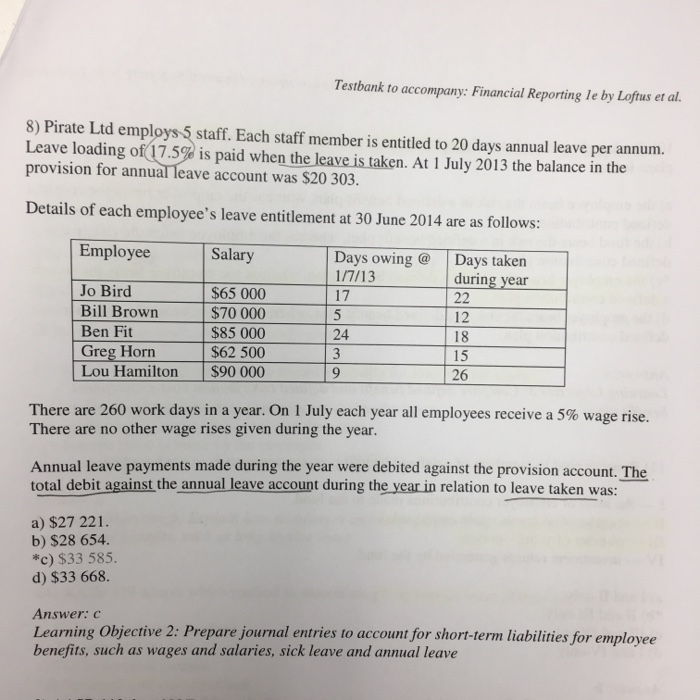 Testbank to accompany: Financial Reporting le by Loftus et al. 8) Pirate Ltd employs 5 staff. Each staff member is entitled to 20 days annual leave per annum. Leave loading of 17.5% is paid whenthe leaveistaken. At 1 July 2013 the balance in the provision for annual leave account was $20 303. Details of each employees leave entitlement at 30 June 2014 are as follows: Employee Salary Days owing Days taken 17 24 during year Jo Bird Bill Brown Ben Fit Greg Horn $62 500 Lou Hamilton$90 0009 $65 000 $70 000 $85 000 12 18 15 26 There are 260 work days in a year. On 1 July each year all employees receive a 5% wage rise. There are no other wage rises given during the year. Annual leave payments made during the year were debited against the provision account. The total debit against the annual leave account during the year in relation to leave taken was: a) $27 221. b) $28 654. *c) $33 585. d) $33 668. Answer: c Learning Objective 2: Prepare journal entries to account for short-term liabilities for employee benefits, such as wages and salaries, sick leave and annual leave