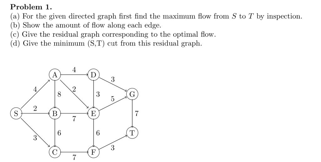 Problem1 (a) For the given directed graph first find the maximum flow from S to T by inspection. (b) Show the amount of flow