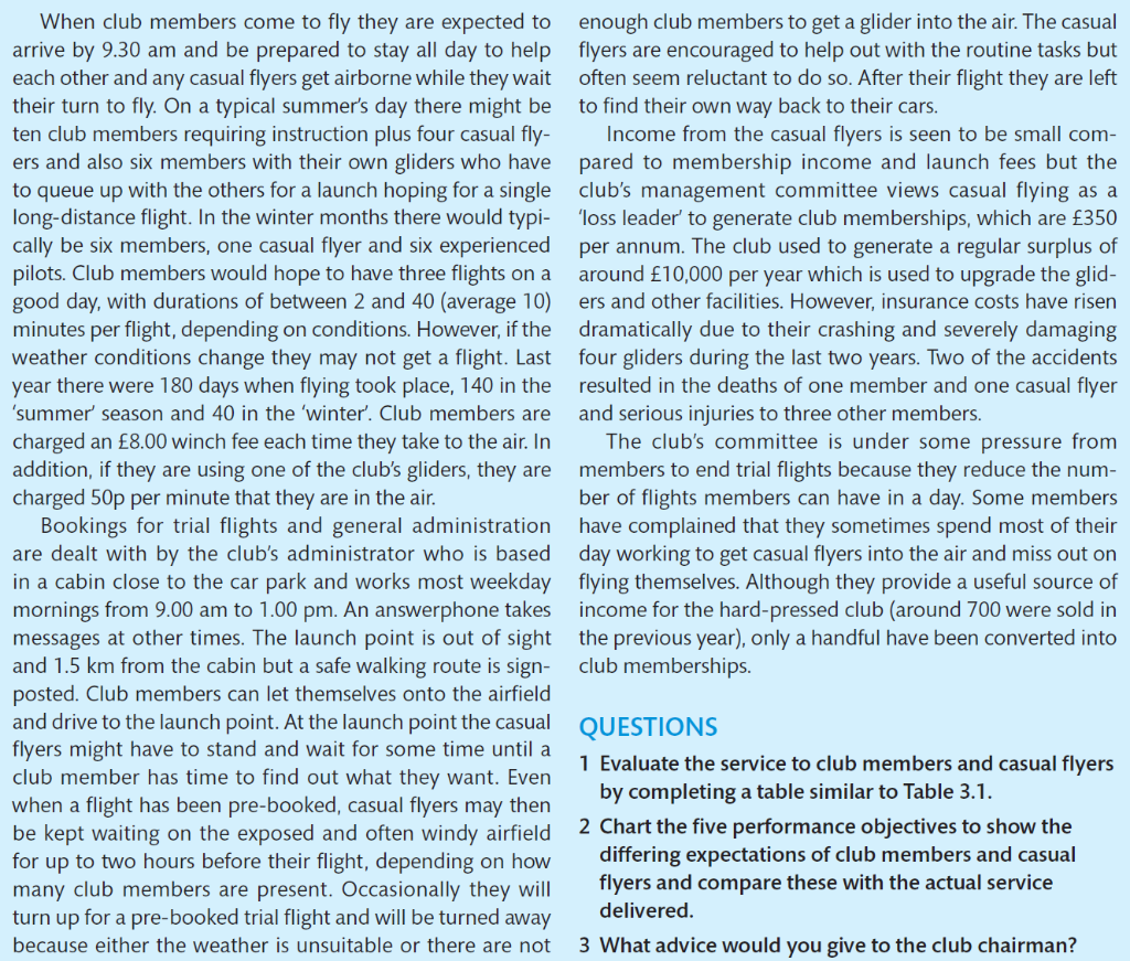 Long ridge gliding club case study 04 picture