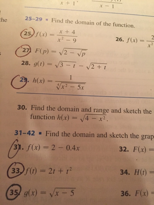 Find The Domain Of The Function F X X 4 X 2 Chegg Com