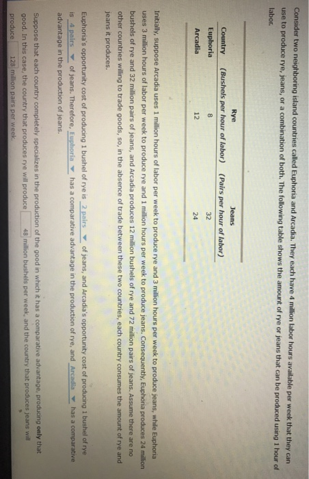 Consider two neighboring island countries called euphoria and arcadia. they each have 4 million labor hours available per wee