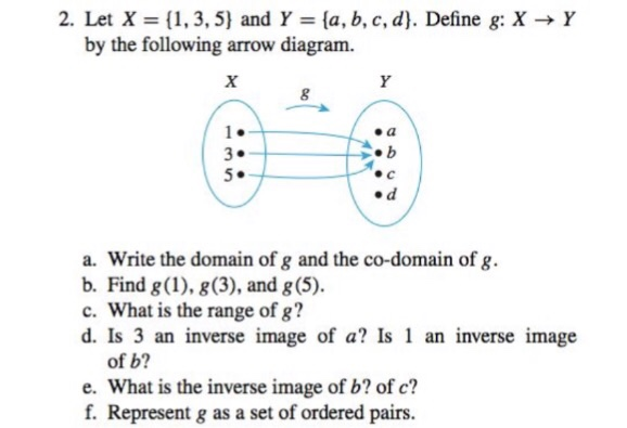 Solved 2 Let X 1 3 5 And Y A B C D Define G X Y Chegg Com